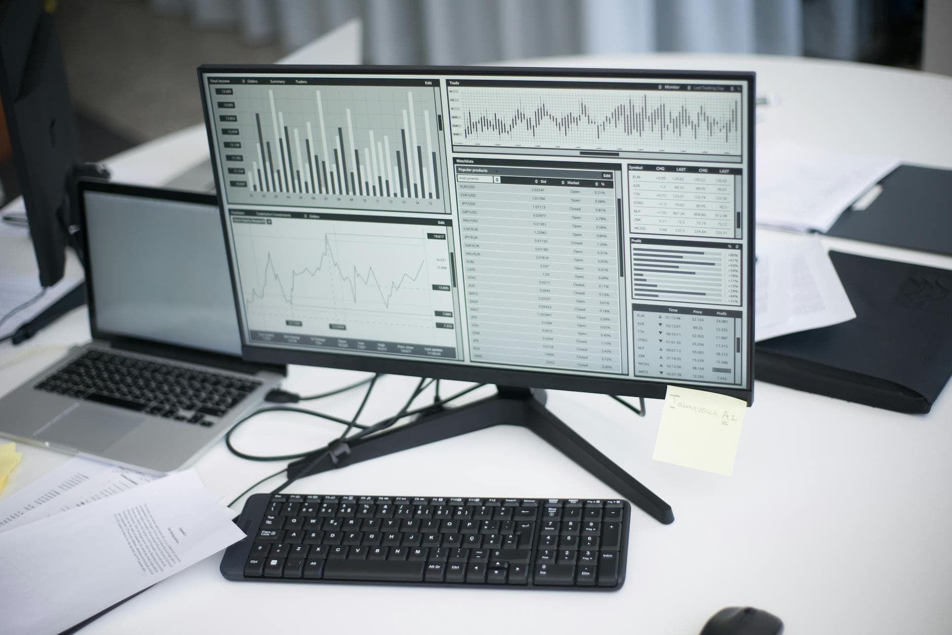 Computer monitor displaying financial analytics and charts for YouTube workflow optimization.