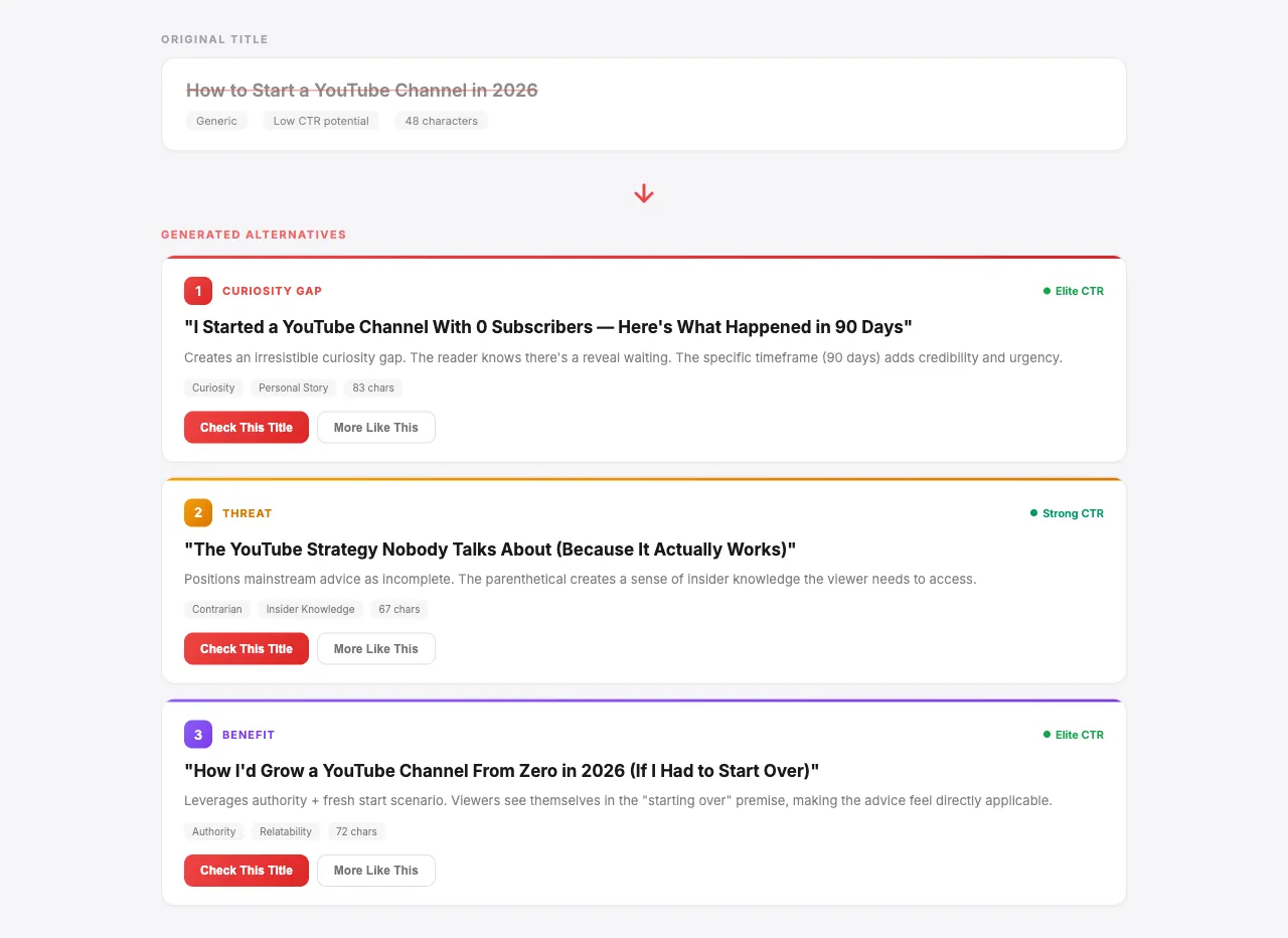 OnTarget Studio title generator
